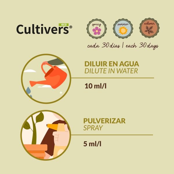 Seaweed Fertilizer Liquid - Image 3