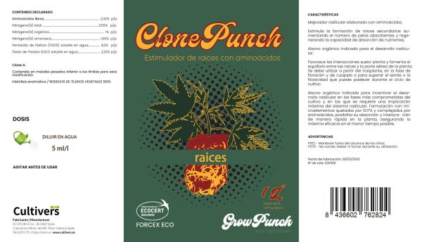 ClonePunch - Imagen 3