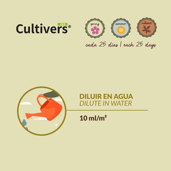 Abono Césped Líquido Ecológico - Imagen 3