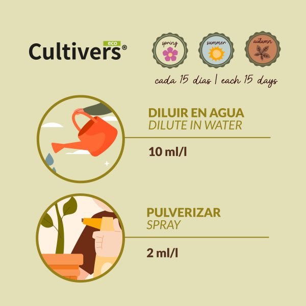 Ecological Liquid Fertilizer for Conifers - Image 3