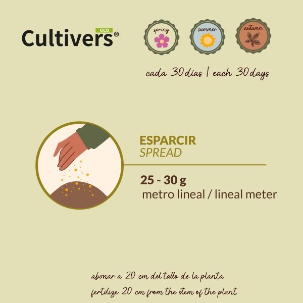 Ecological Conifer Fertilizer - Image 2