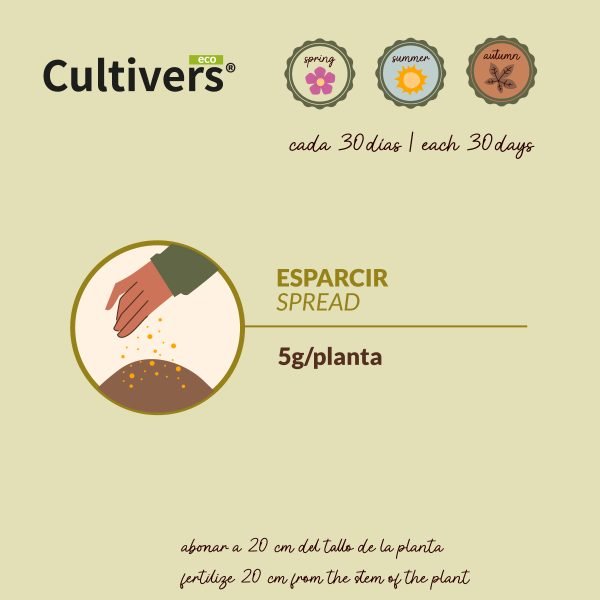 Organic Geranium Fertilizer - Image 2