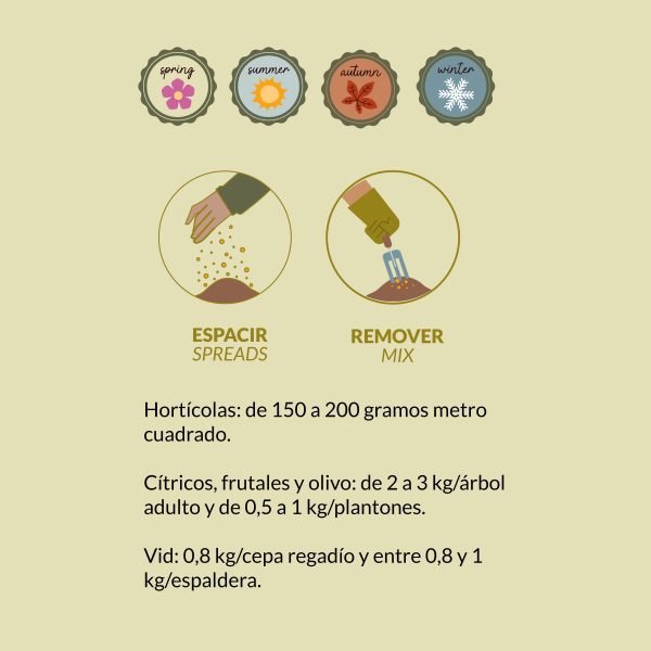 Abono Pellets Plantas 9 Abono Pellets Plantas