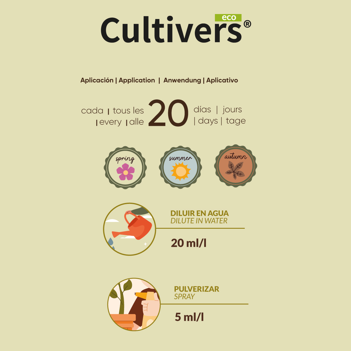 Corrector de Carencias Múltiple Líquido 3 Corrector de Carencias Múltiple Líquido - Imagen 3